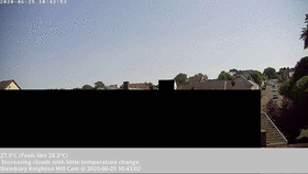 time-lapse clip preview Test Privacy