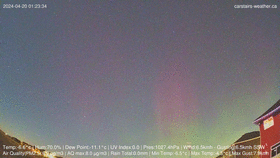April 19 Aurora  animated GIF