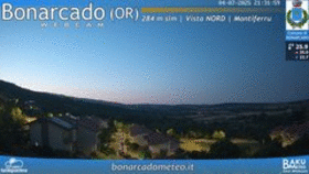Bonarcado NORD animated GIF
