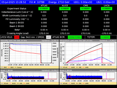 LHC Operation animated GIF