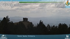 Monte Santa Vitto... animated GIF