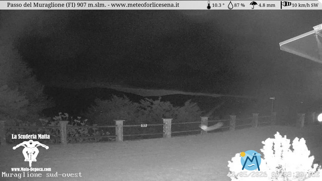 time-lapse frame, Passo del Muraglione webcam