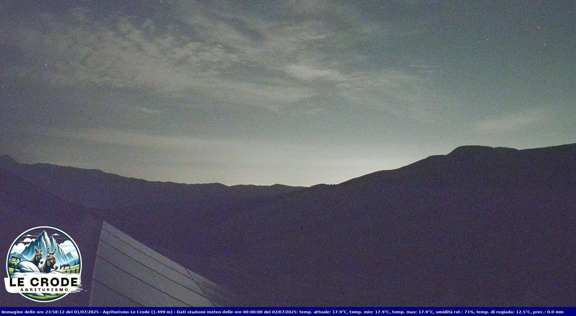 time-lapse frame, Agriturismo Le Crode - M. Pizzoc (TV) - 1499 m webcam