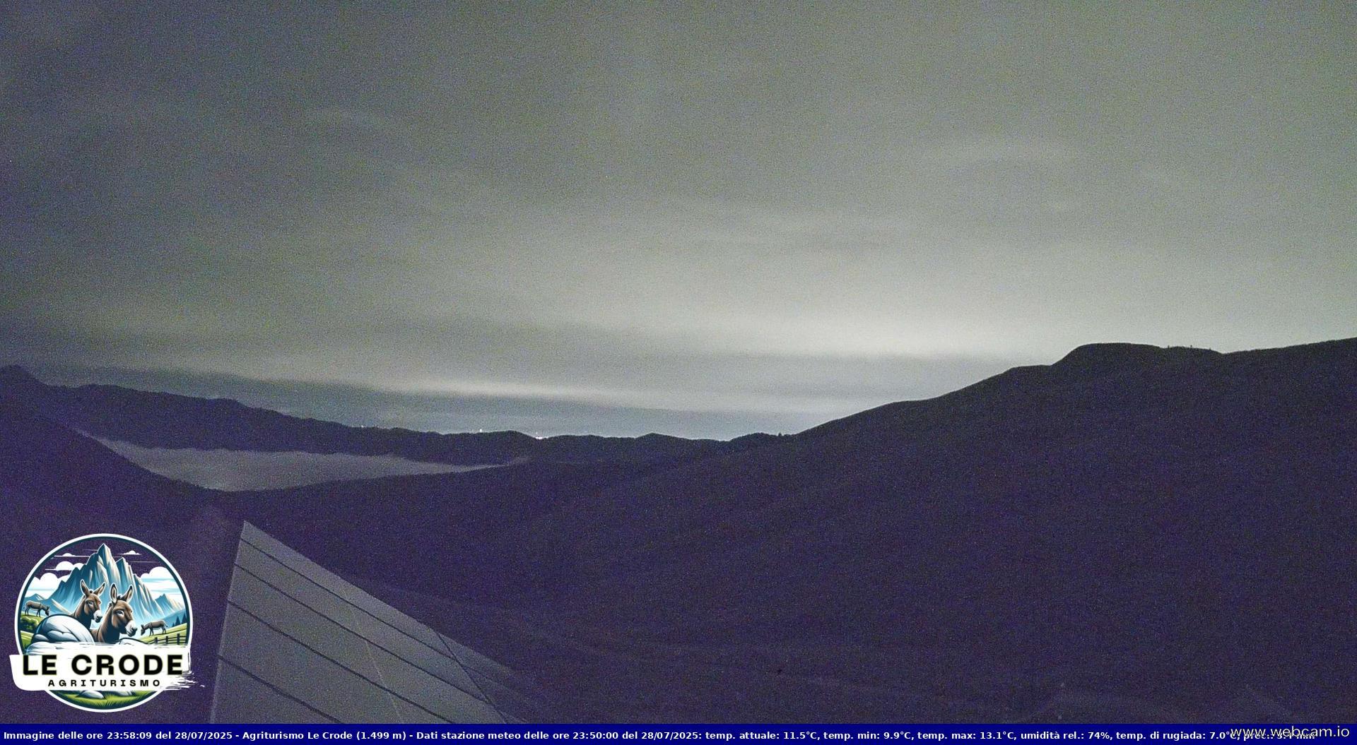 time-lapse frame, Agriturismo Le Crode - M. Pizzoc (TV) - 1499 m webcam