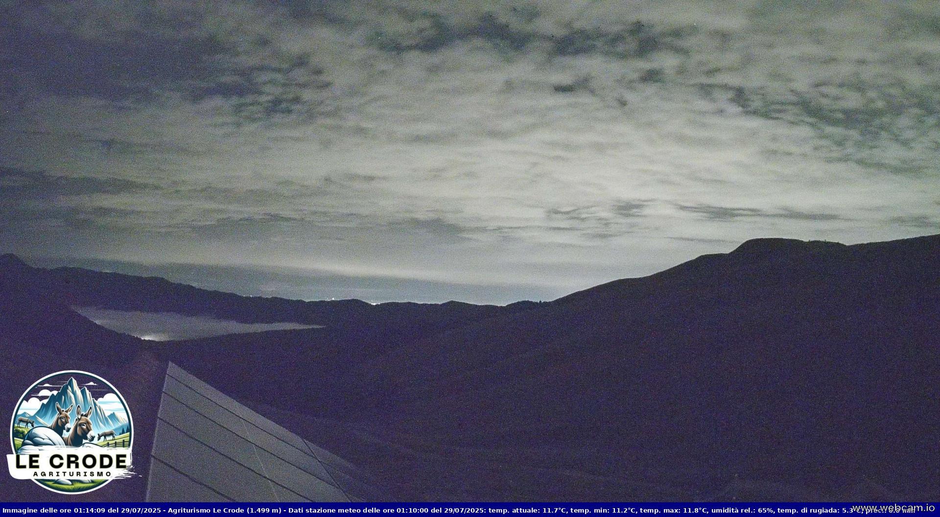 time-lapse frame, Agriturismo Le Crode - M. Pizzoc (TV) - 1499 m webcam