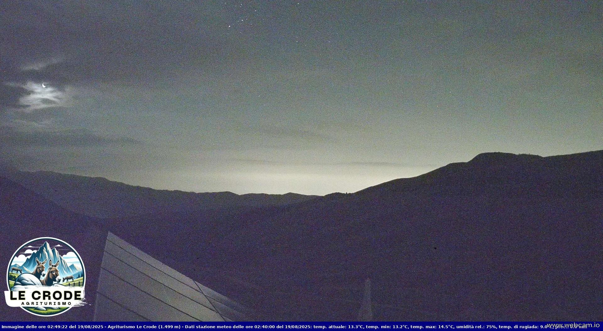 time-lapse frame, Agriturismo Le Crode - M. Pizzoc (TV) - 1499 m webcam