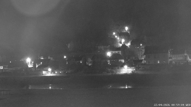 Webcam in Bad Sch... animated GIF