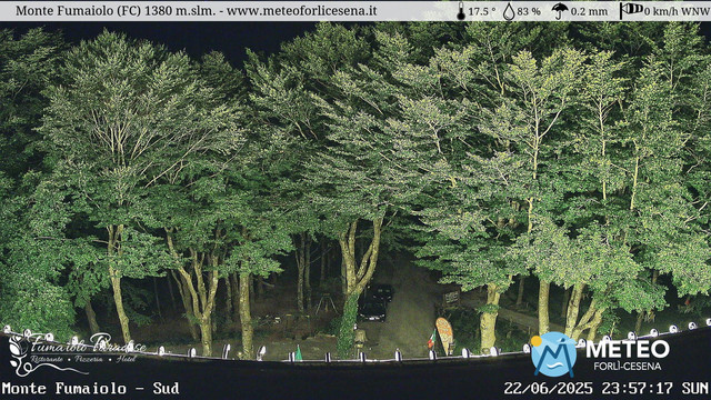 time-lapse frame, Monte Fumaiolo webcam