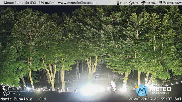 time-lapse frame, Monte Fumaiolo webcam