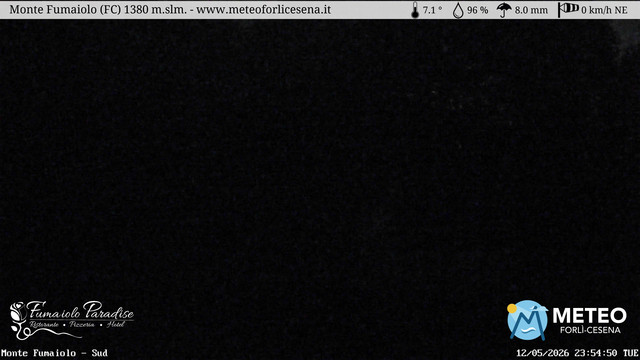 time-lapse frame, Monte Fumaiolo webcam