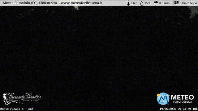 time-lapse frame, Monte Fumaiolo webcam