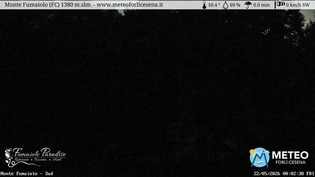 time-lapse frame, Monte Fumaiolo webcam