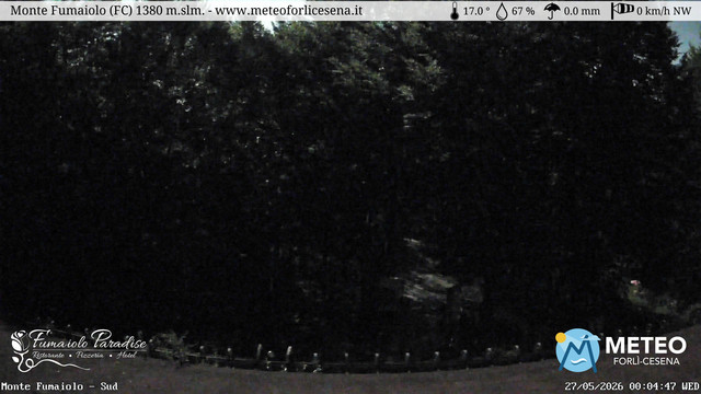 time-lapse frame, Monte Fumaiolo webcam