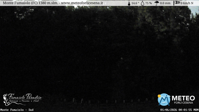 time-lapse frame, Monte Fumaiolo webcam