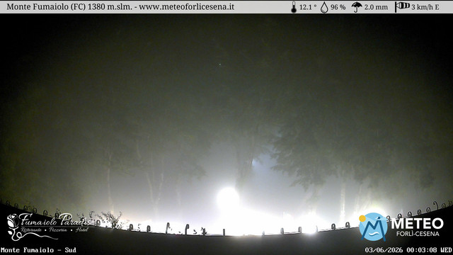 time-lapse frame, Monte Fumaiolo webcam