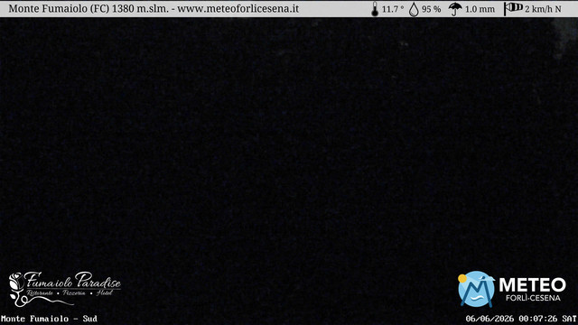 time-lapse frame, Monte Fumaiolo webcam