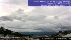 view from Stuarts Draft, VA on 2025-05-29