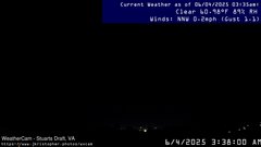 view from Stuarts Draft, VA on 2025-06-04