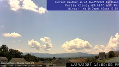 view from Stuarts Draft, VA on 2025-06-29