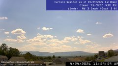 view from Stuarts Draft, VA on 2026-04-24