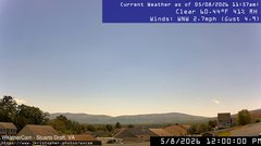 view from Stuarts Draft, VA on 2026-05-08