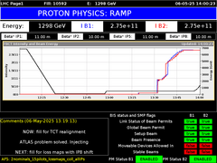 view from LHC Page 1 on 2025-05-06