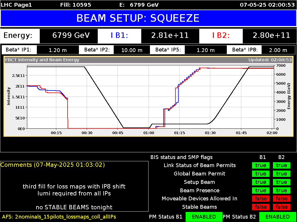 time-lapse frame, LHC Page 1 webcam
