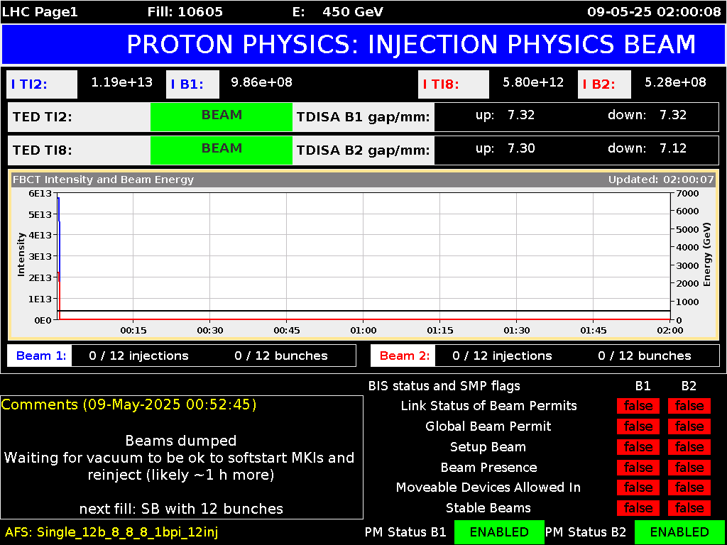 time-lapse frame, LHC Page 1 webcam