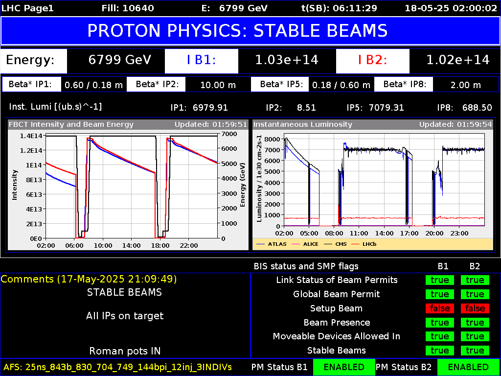 time-lapse frame, LHC Page 1 webcam