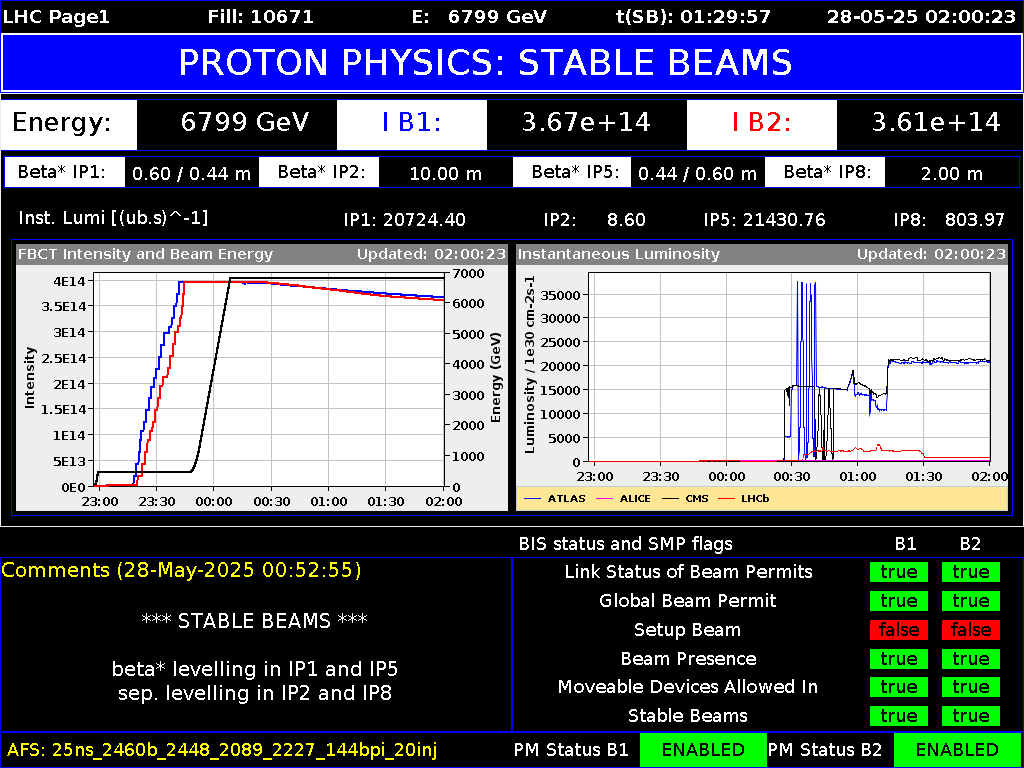 time-lapse frame, LHC Page 1 webcam