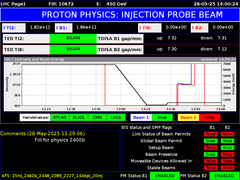 view from LHC Page 1 on 2025-05-28