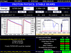 view from LHC Page 1 on 2025-05-29