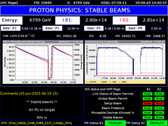 view from LHC Page 1 on 2025-06-05