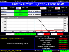 view from LHC Page 1 on 2025-06-12
