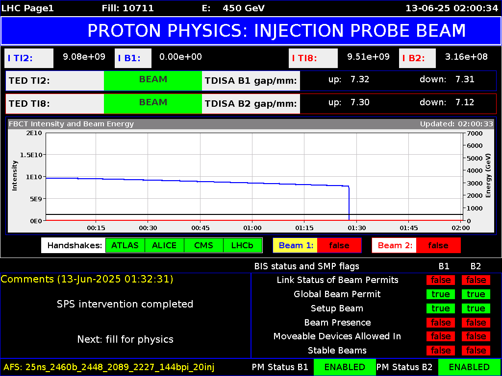 time-lapse frame, LHC Page 1 webcam