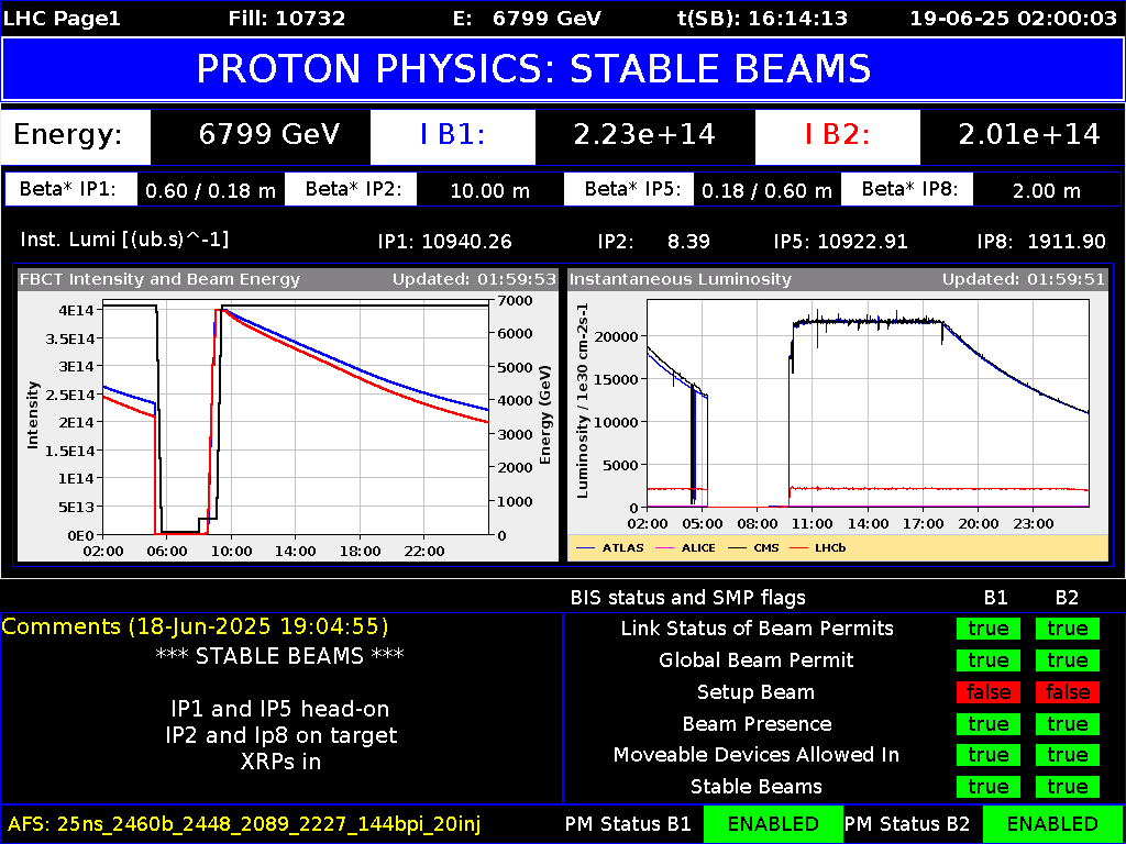 time-lapse frame, LHC Page 1 webcam