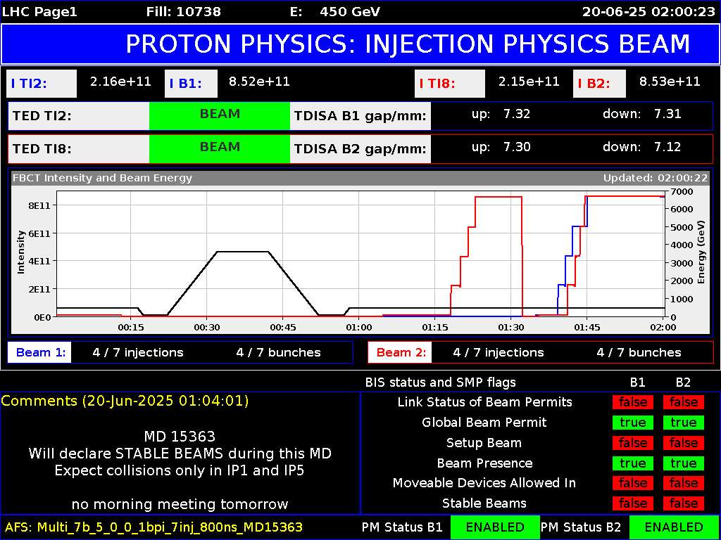 time-lapse frame, LHC Page 1 webcam