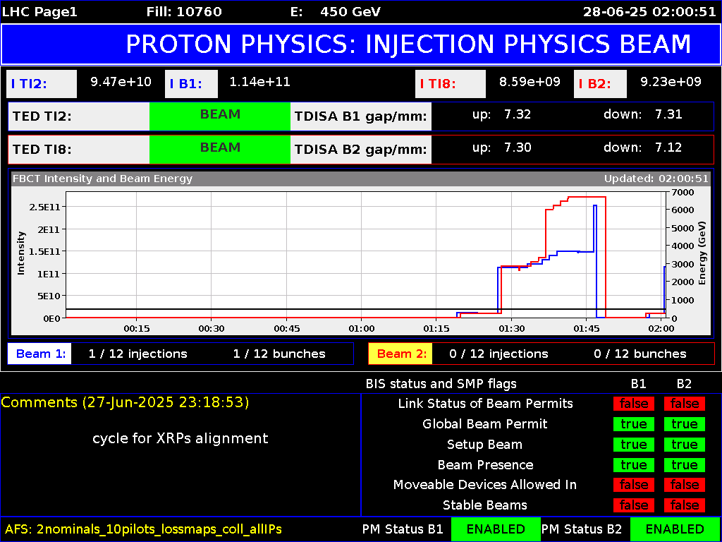time-lapse frame, LHC Page 1 webcam