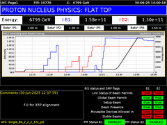 view from LHC Page 1 on 2025-06-30