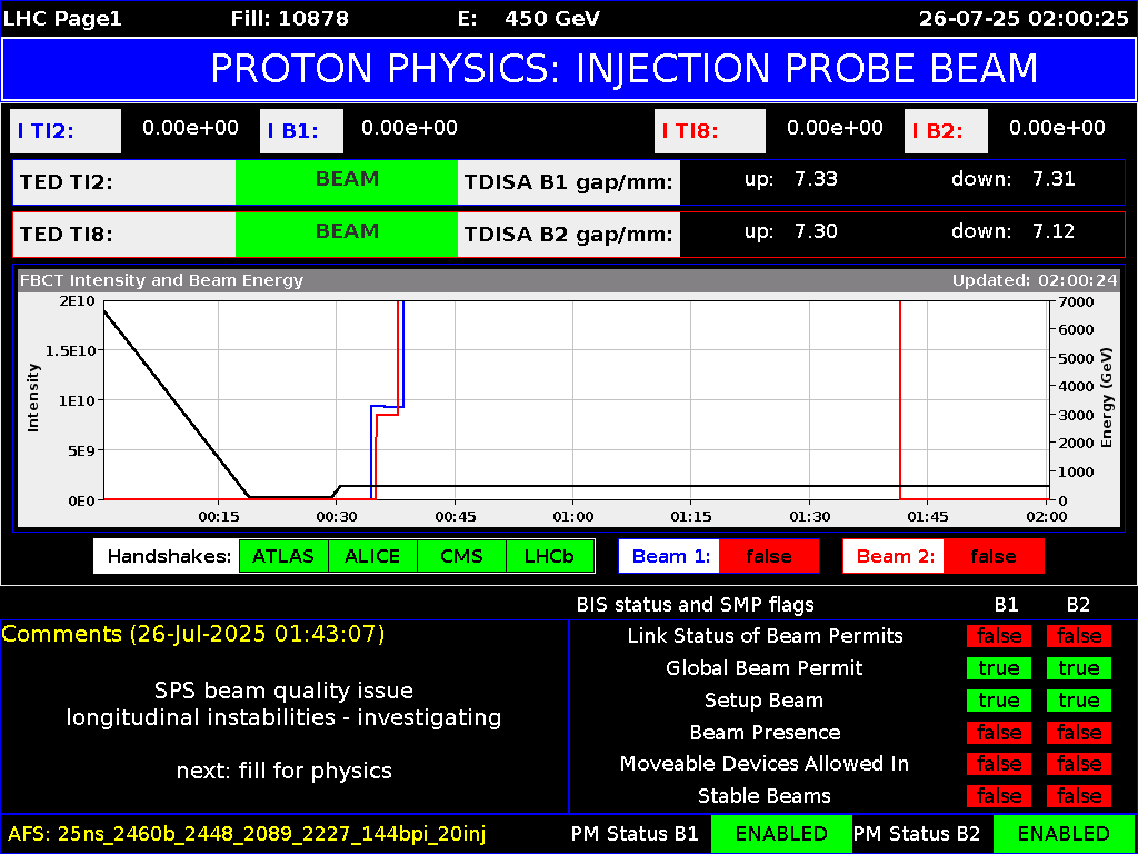 time-lapse frame, LHC Page 1 webcam