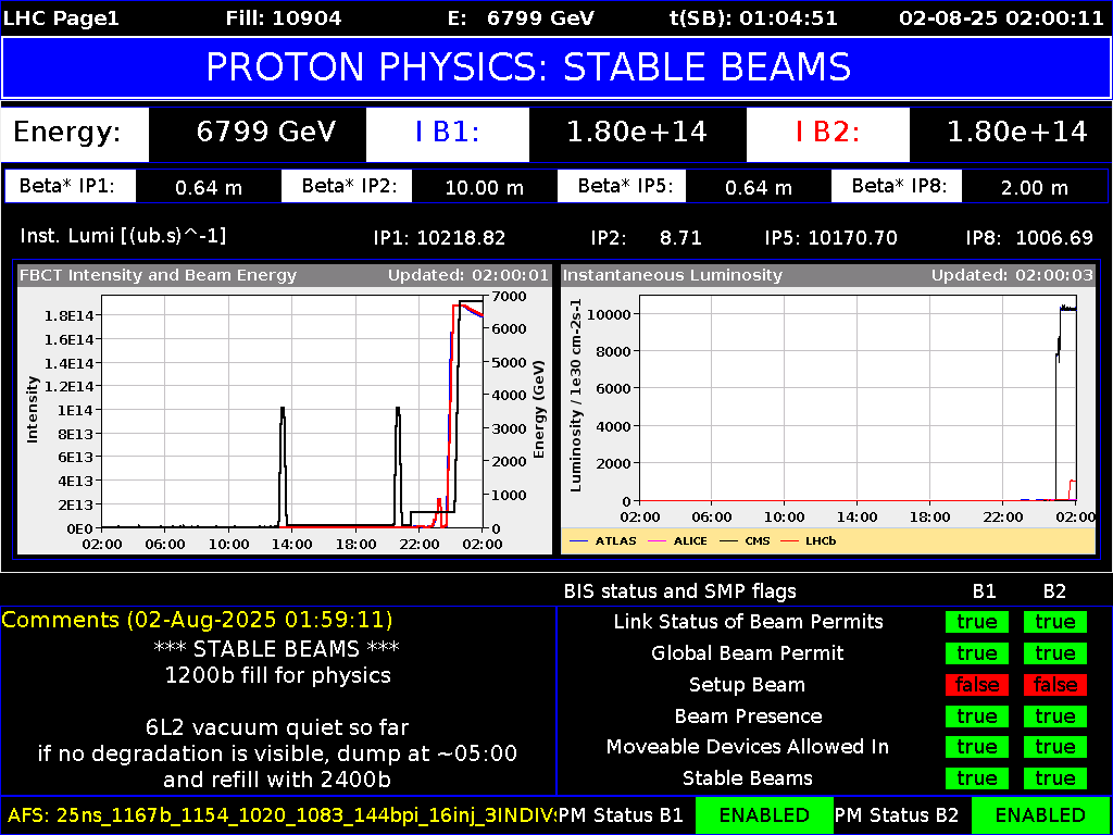 time-lapse frame, LHC Page 1 webcam