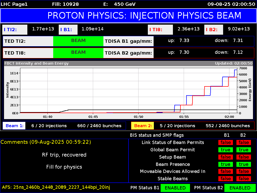 time-lapse frame, LHC Page 1 webcam