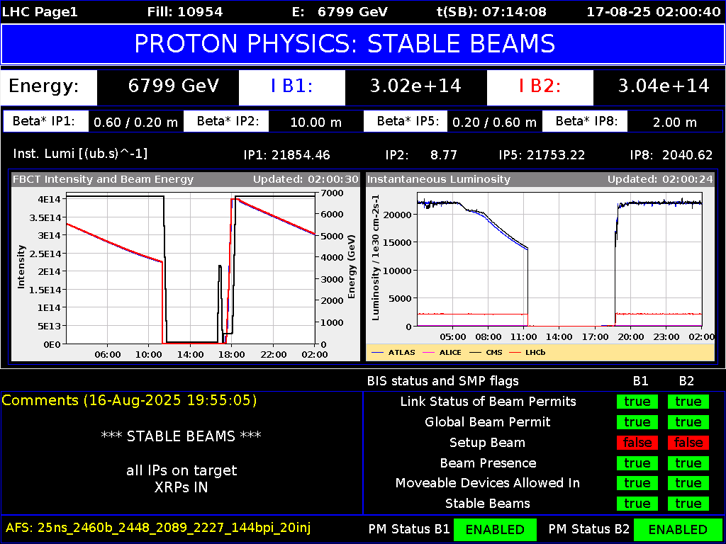 time-lapse frame, LHC Page 1 webcam