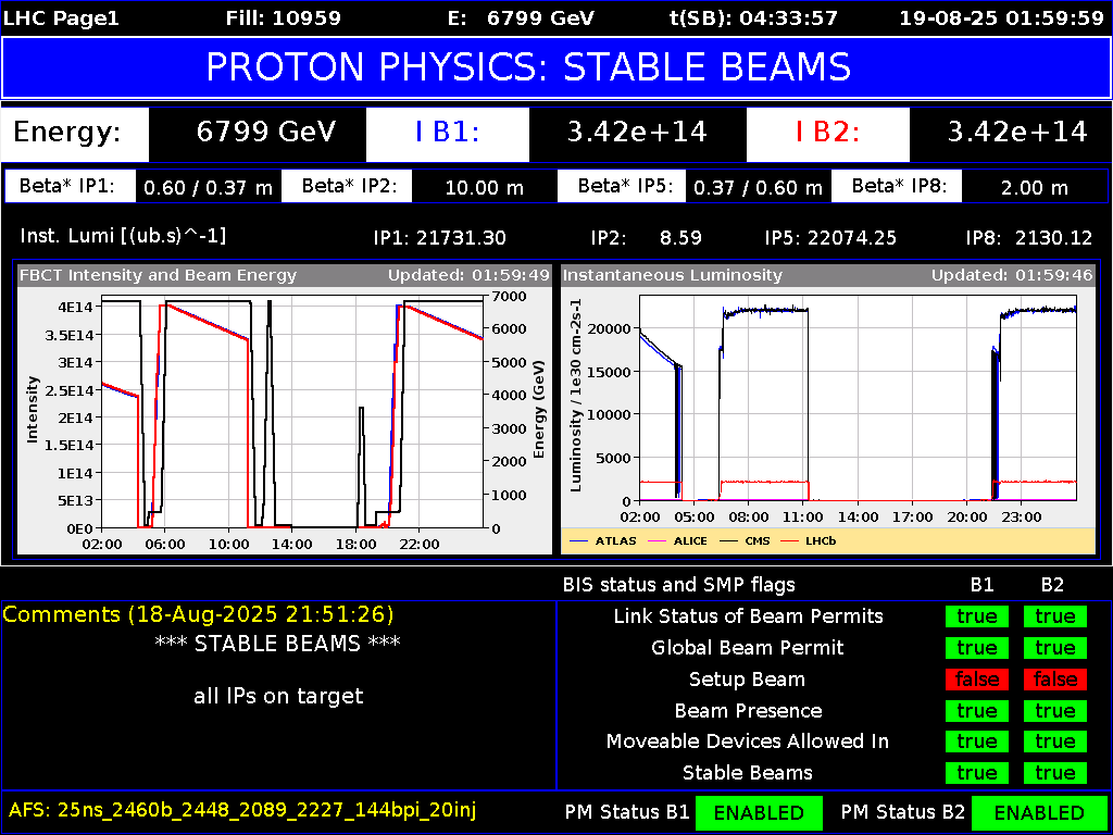 time-lapse frame, LHC Page 1 webcam