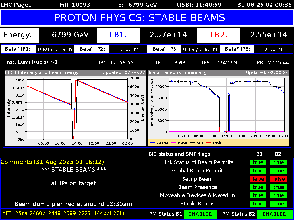 time-lapse frame, LHC Page 1 webcam