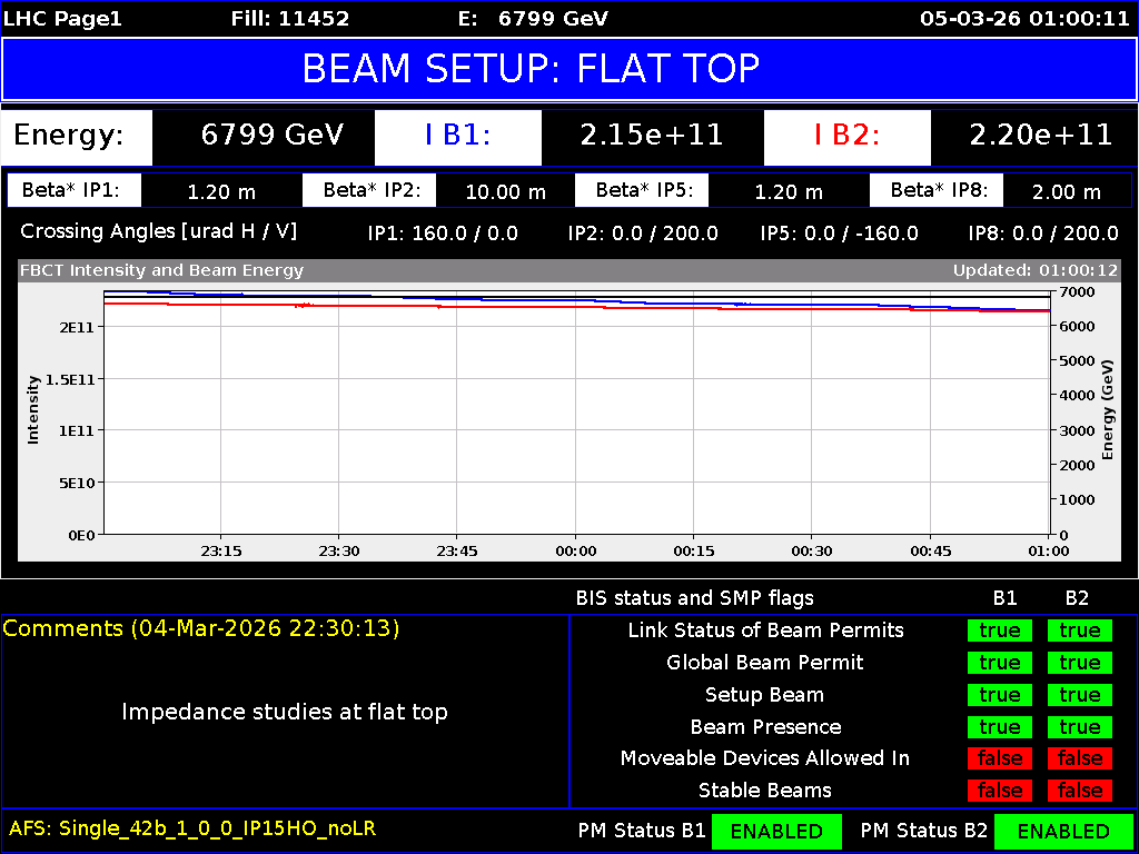 time-lapse frame, LHC Page 1 webcam