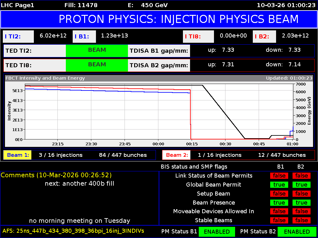 time-lapse frame, LHC Page 1 webcam