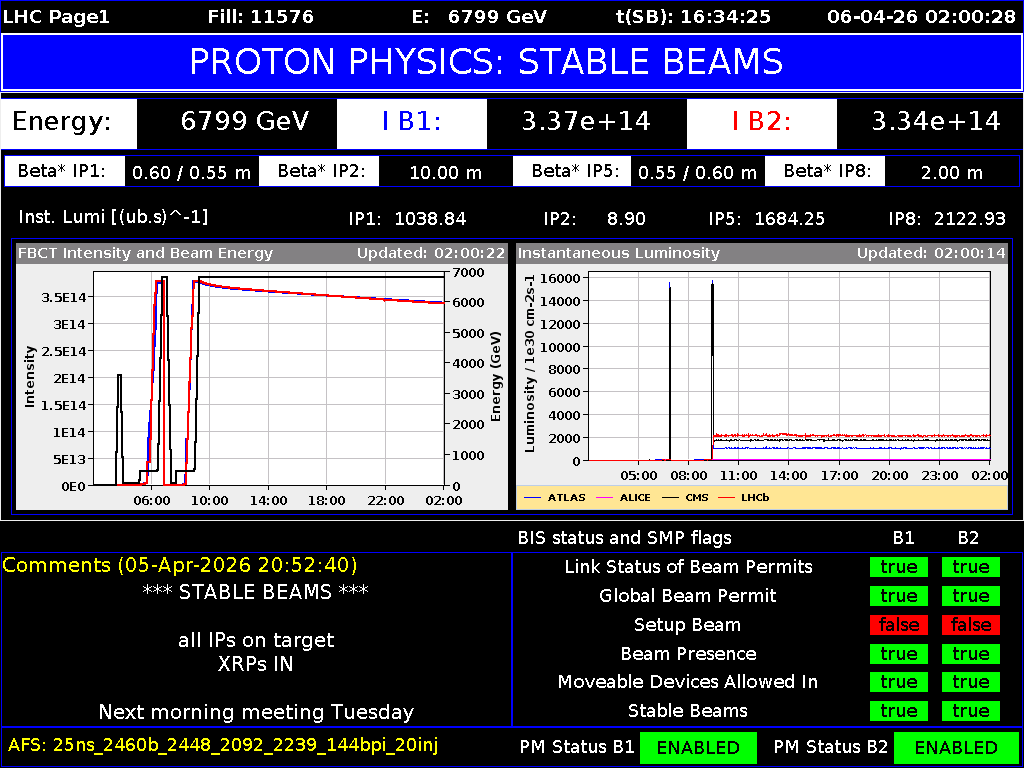 time-lapse frame, LHC Page 1 webcam