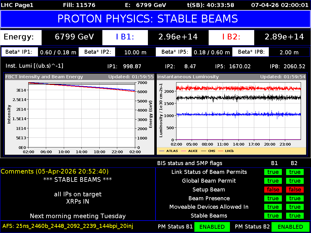 time-lapse frame, LHC Page 1 webcam
