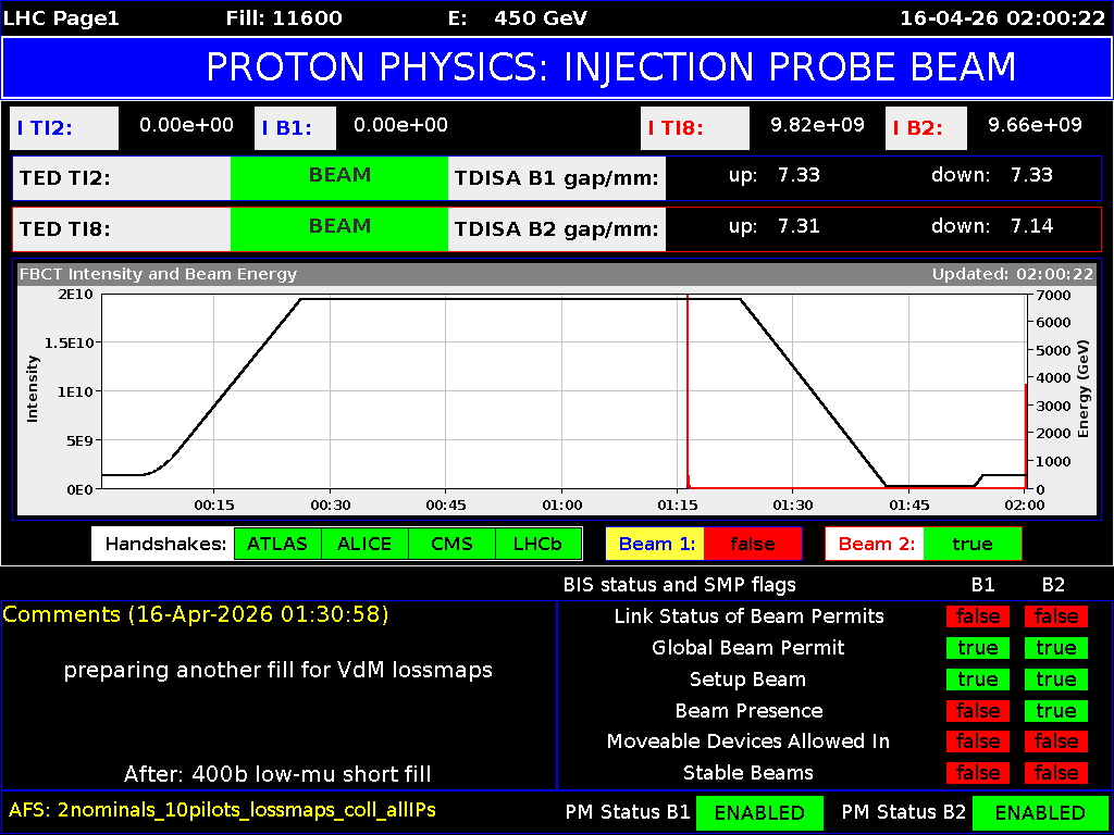 time-lapse frame, LHC Page 1 webcam